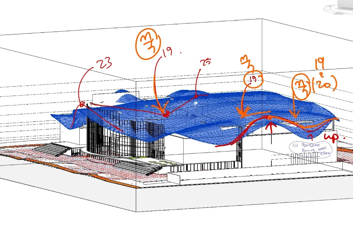 Szczecin Theater, 지붕 · 슈체친, 폴란드 · 2026 7